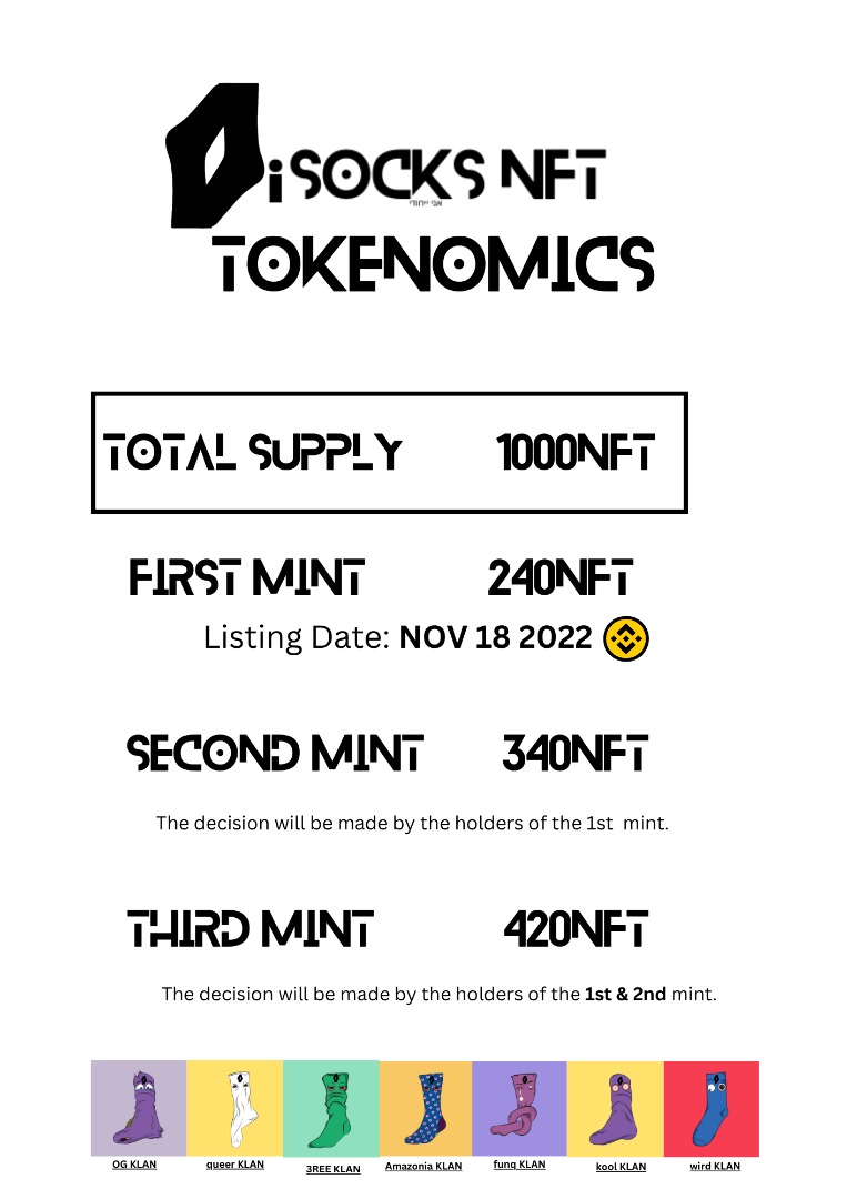 isocksNft's tweet photo. !Yes, The power is in your feet, once you make that first bold step to hold @isocksNft .

Our NFT holders becomes the decision Makers. 
What's your #isocksklan? https://t.co/iKt42FHfcD