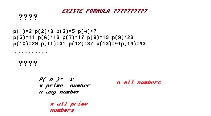 ResearchPrime's tweet photo. ¿ Existe una formula generadora de primos sucesivos y que a su vez nos determine
su posicion  ? La respuesta es SI, eso si encontrada recientemente.
( implementado en pagina https://t.co/L12CRpUFwc opciones 366 y optimizaciones en 367,368) https://t.co/6M8TX10Us4