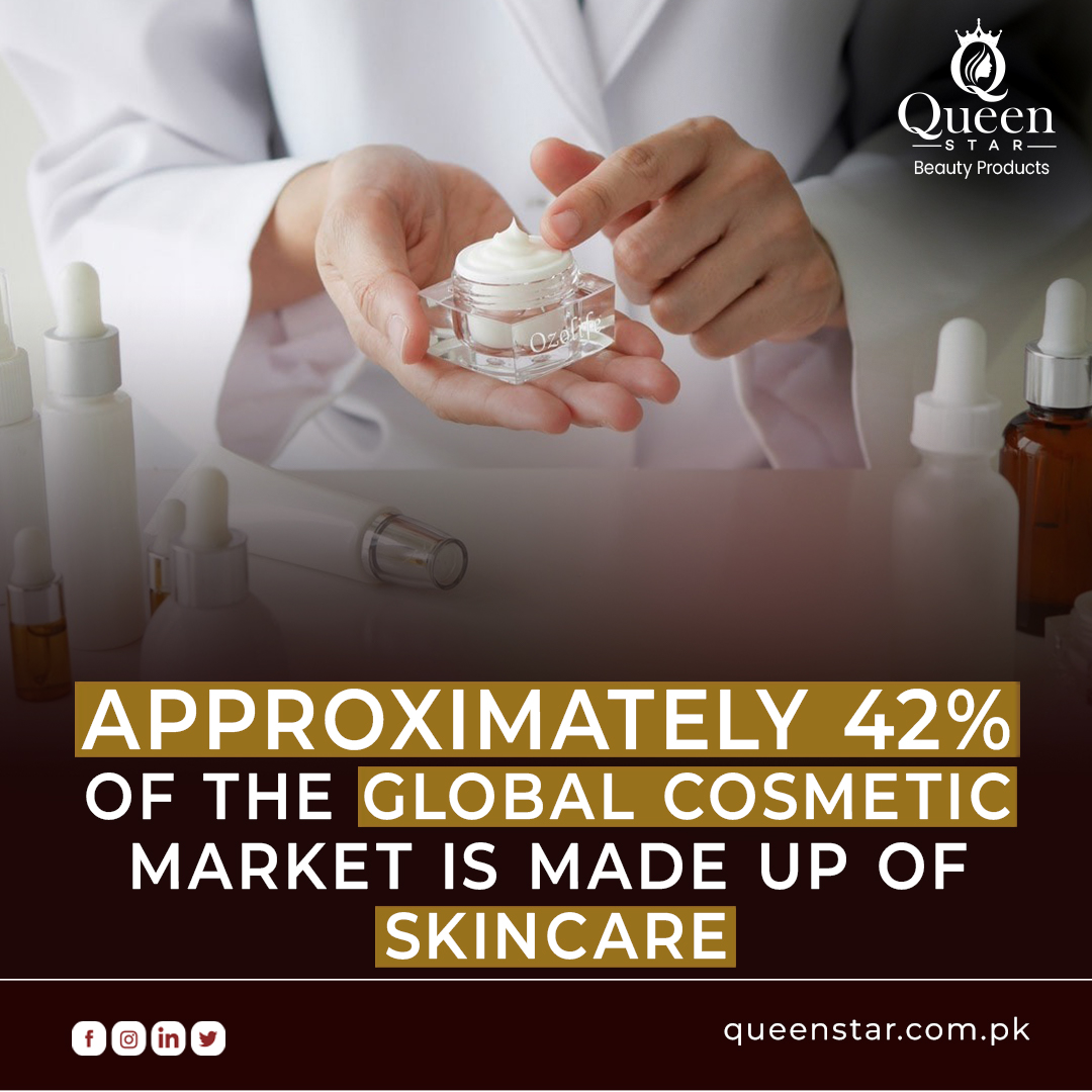 queenstarpk's tweet photo. Are you know? Skincare accounts for over 42% of the $52 billion worldwide cosmetics industry.

☎️For Order/ Inquiry: 051-4471500
📱 For WhatsApp: 0313-5400657
✉️ Info@queenstar.com.pk
🌐 https://t.co/FEf5pSu8kS
.
.
#QueenStar #information #cosmatics_facts https://t.co/zcg93NU7hE