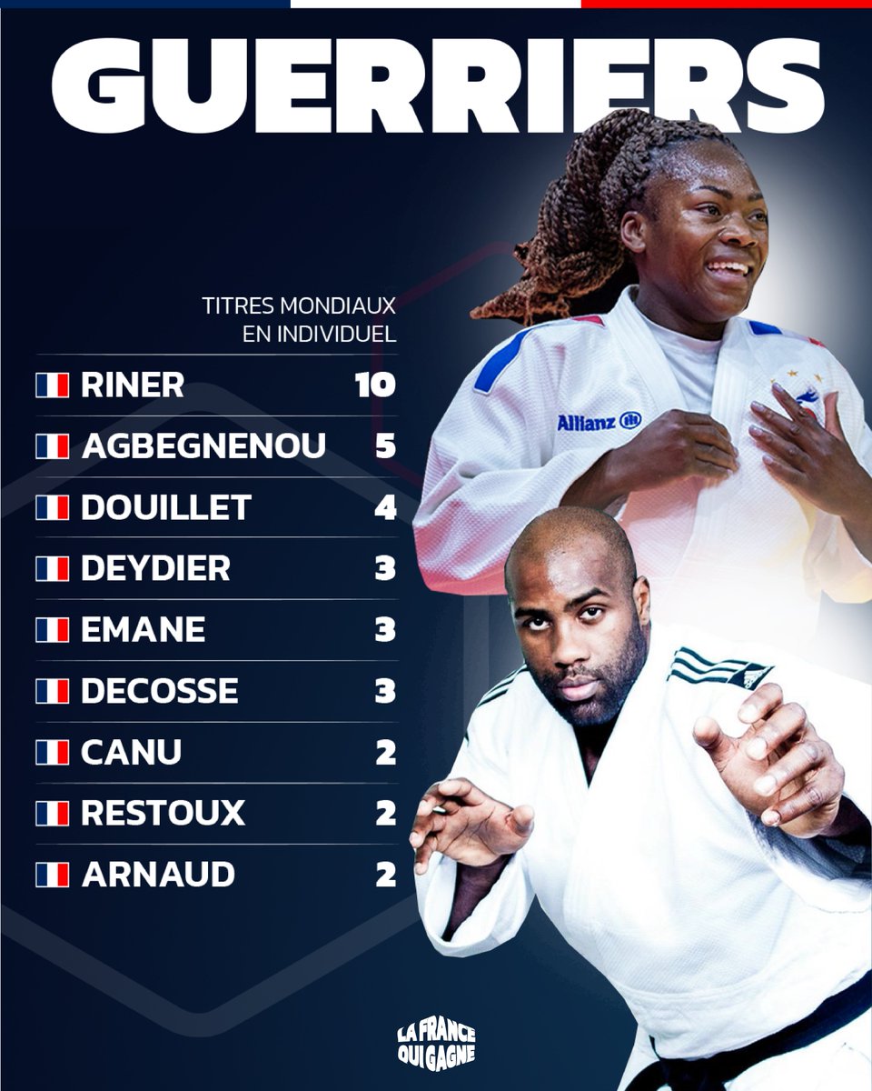 🇫🇷 Légendes du judo tricolore 🥋

📸 <a href="/lfqgagne/">La France qui gagne</a>
