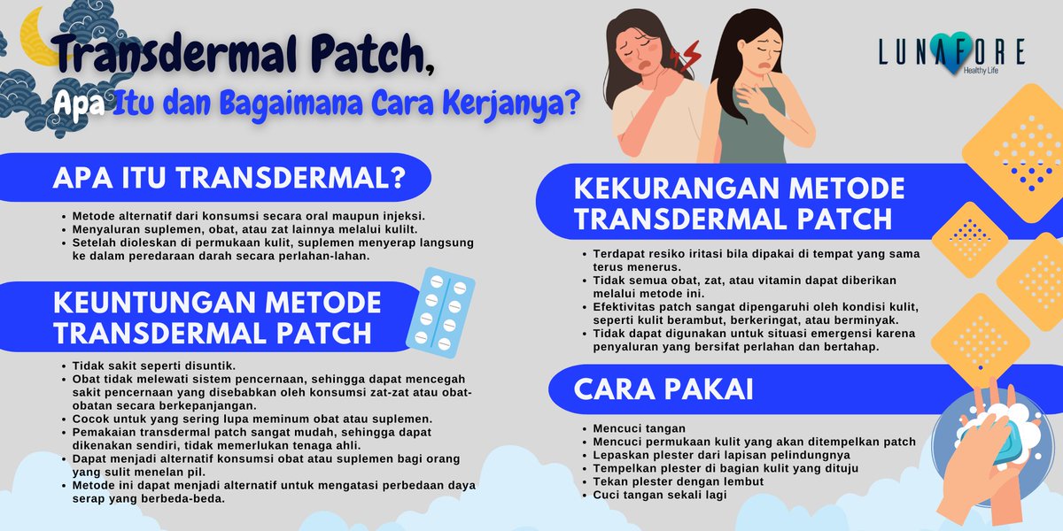 lunafore_'s tweet image. Sudah pernah pakai koyo pegal linu, koyo tidur, dan koyo-koyo lainnya? Yuk, ketahui penjelasan teknologi ini.
Baca lengkapnya di :
lunafore.com/transdermal-pa…
#transdermalpatch #koyotidur #artikel #infografis