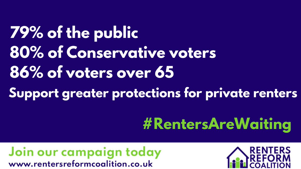 RentersReformCo's tweet photo. Our polling with @OpiniumResearch found 79% of the public support greater protection for private renters, including 80% of Conservative voters and 86% of voters over 65, demonstrating an undeniable consensus for change. https://t.co/UV9x1a1tLv