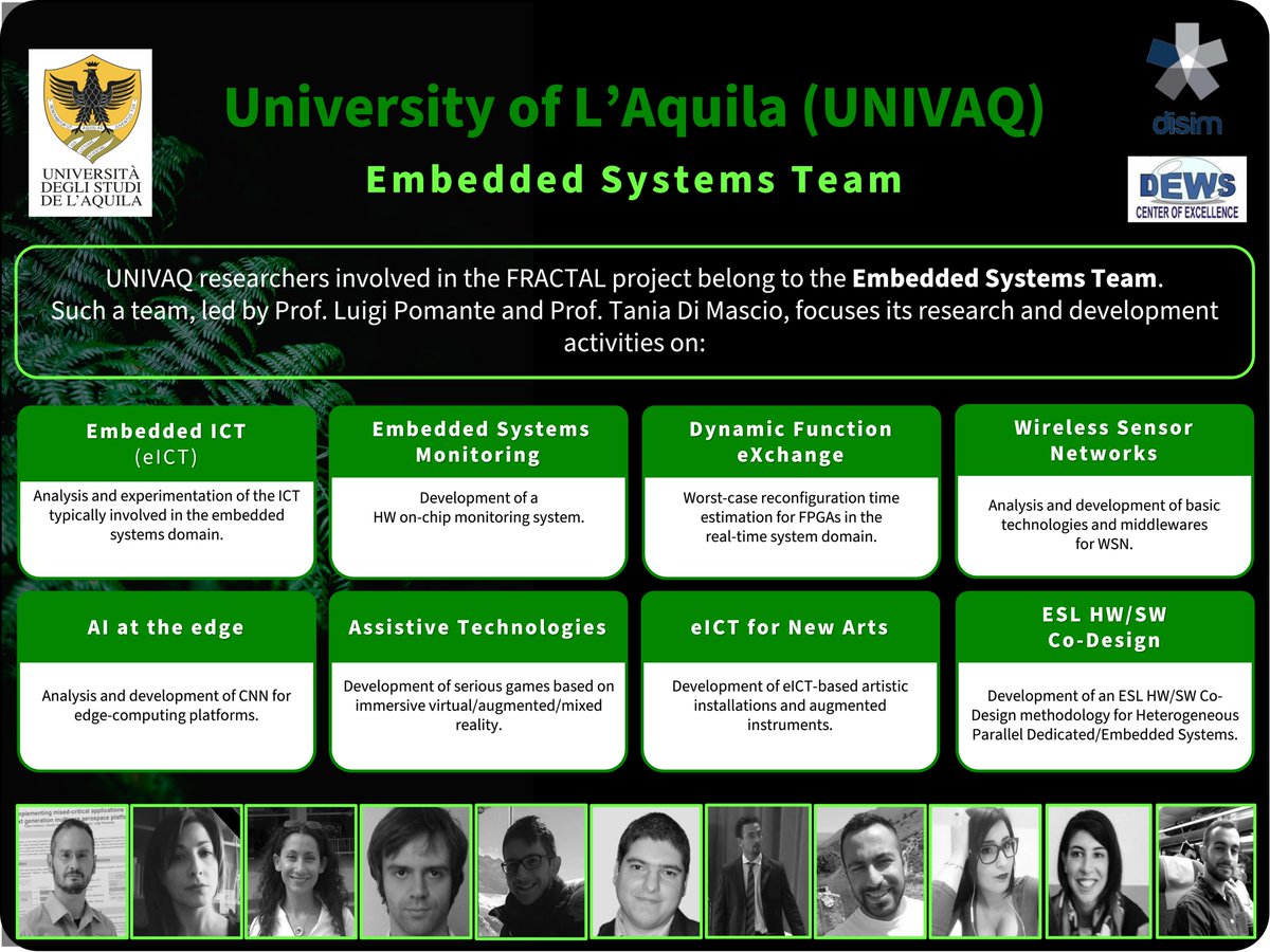 FRACTAL Project: Empowering Edge Computing (@project_fractal) on Twitter photo We will soon announce the review meeting insights, but meanwhile, we'd like to introduce our project partner <a href="/univaq/">Università degli Studi dell'Aquila</a> - a research university from Italy 🇮🇹 It contributes to FRACTAL’s system HW/SW design & #MachineLearning solutions on the #edge, focusing on #CNN #fractal_partners We will soon announce the review meeting insights, but meanwhile, we'd like to introduce our project partner <a href="/univaq/">Università degli Studi dell'Aquila</a> - a research university from Italy 🇮🇹 It contributes to FRACTAL’s system HW/SW design & #MachineLearning solutions on the #edge, focusing on #CNN #fractal_partners