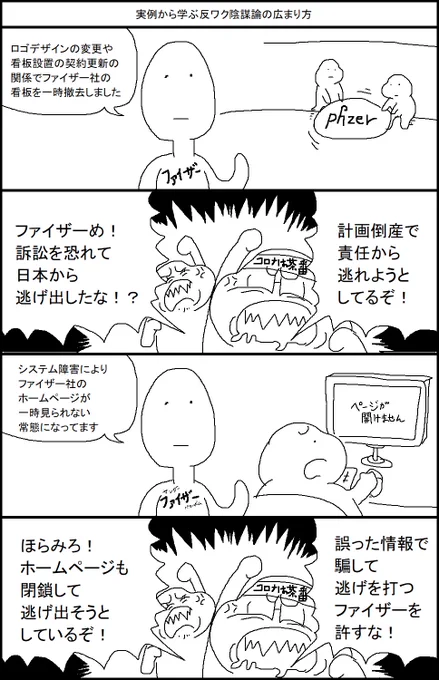 実例から学ぶ反ワク陰謀論の広がり方 