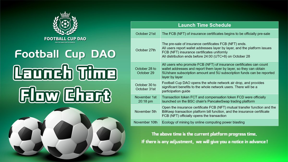 Football Cup DAO tweet media