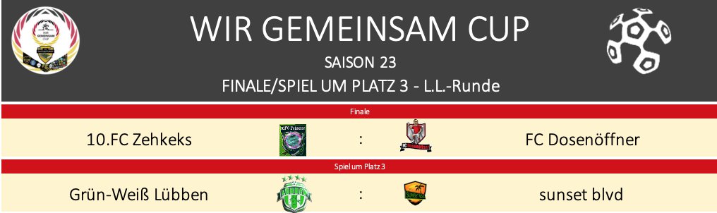 WirGemeinsamCup's tweet photo. 🤝#WGCS23/#LLRS23 - Finale/Spiel um Platz 3🤝 Das letzte Finale in S19 zwischen @IrrenanstaltOL und @Obisub1 ging mit 3:2 an die Irren. Wer wird diesmal siegen? Underdog Zehkeks gelingt überraschend der #LLR-Finaleinzug wo er auf @FCDosenoeffner trifft. Viel Erfolg allen Teams! https://t.co/bn7JVwAtgH