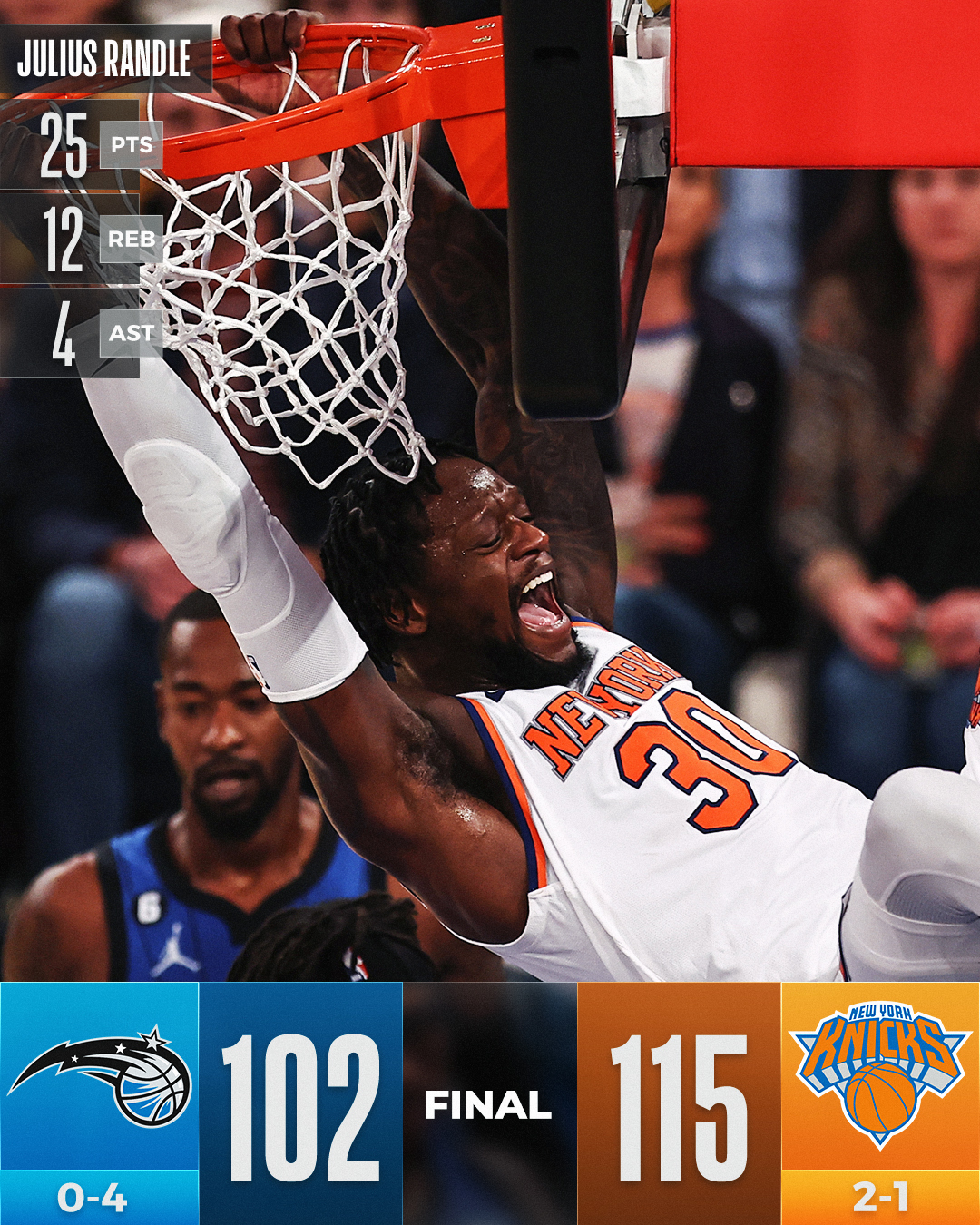 NBA Streams Reddit Free ( nbastreamstv24) / Twitter