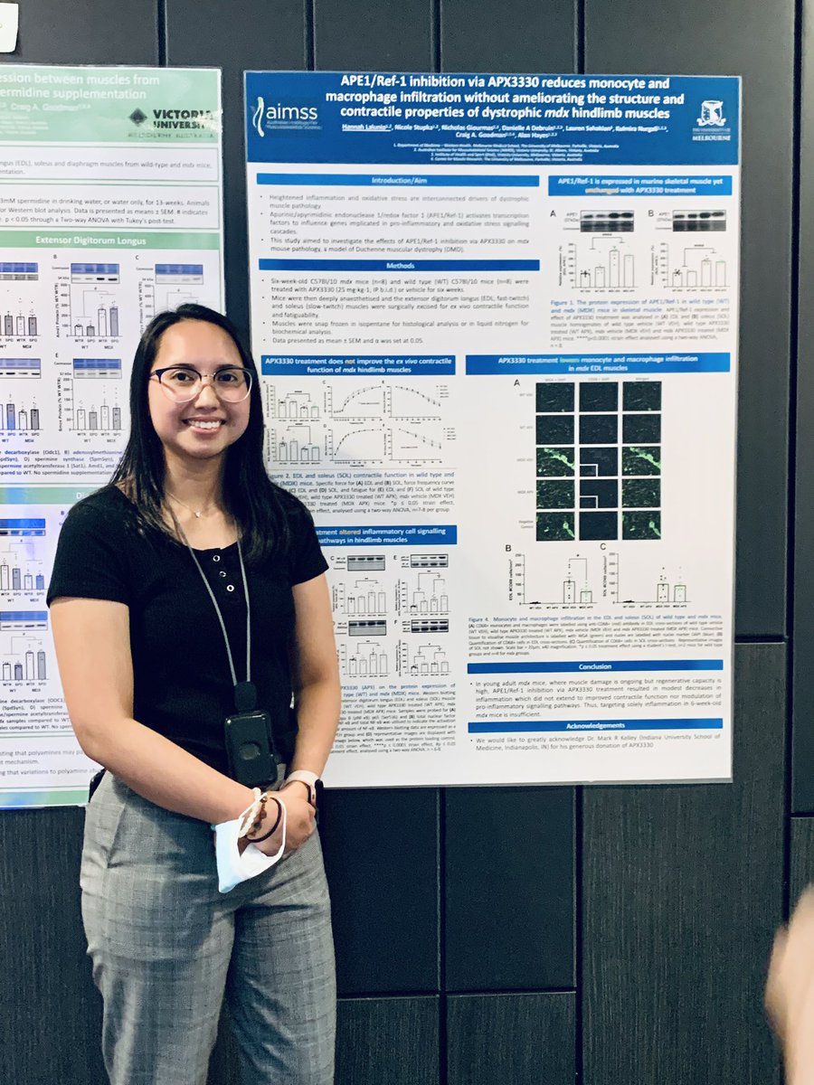 AIMSSmyopathy's tweet photo. Congratulations to @AIMSSmyopathy MIT honours student Lewis Leow and PhD student @hannahlalunio1 and their supervisors @EmmaRybalka @CaraTimpani @alan_hayes_vu @CraigAGoodman1 @Nicole_Stupka for winning best poster presentations  for their work    on #cachexia and #duchenne MD https://t.co/eX6o1RgInY