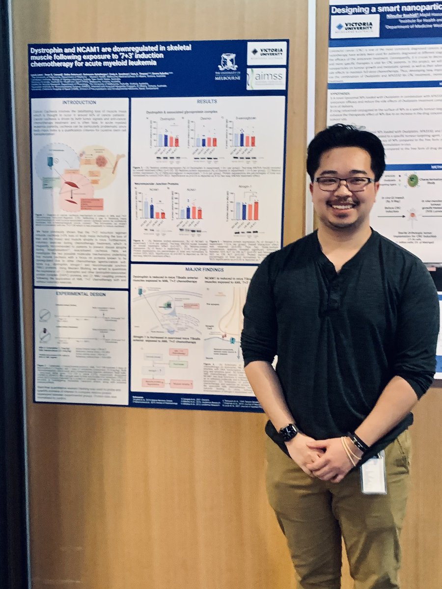 AIMSSmyopathy's tweet photo. Congratulations to @AIMSSmyopathy MIT honours student Lewis Leow and PhD student @hannahlalunio1 and their supervisors @EmmaRybalka @CaraTimpani @alan_hayes_vu @CraigAGoodman1 @Nicole_Stupka for winning best poster presentations  for their work    on #cachexia and #duchenne MD https://t.co/eX6o1RgInY