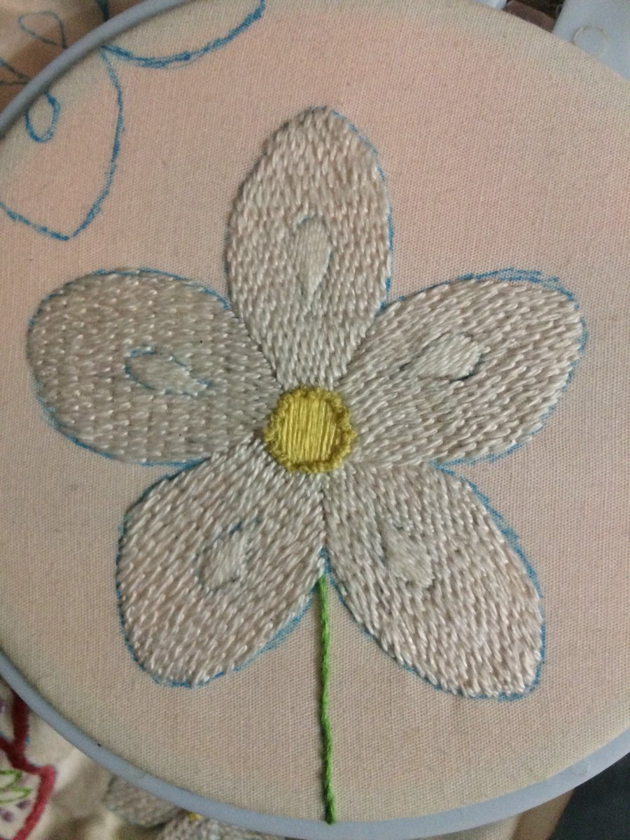 Hands you a flower 🌼
Work in progress. Retweets help me eat.