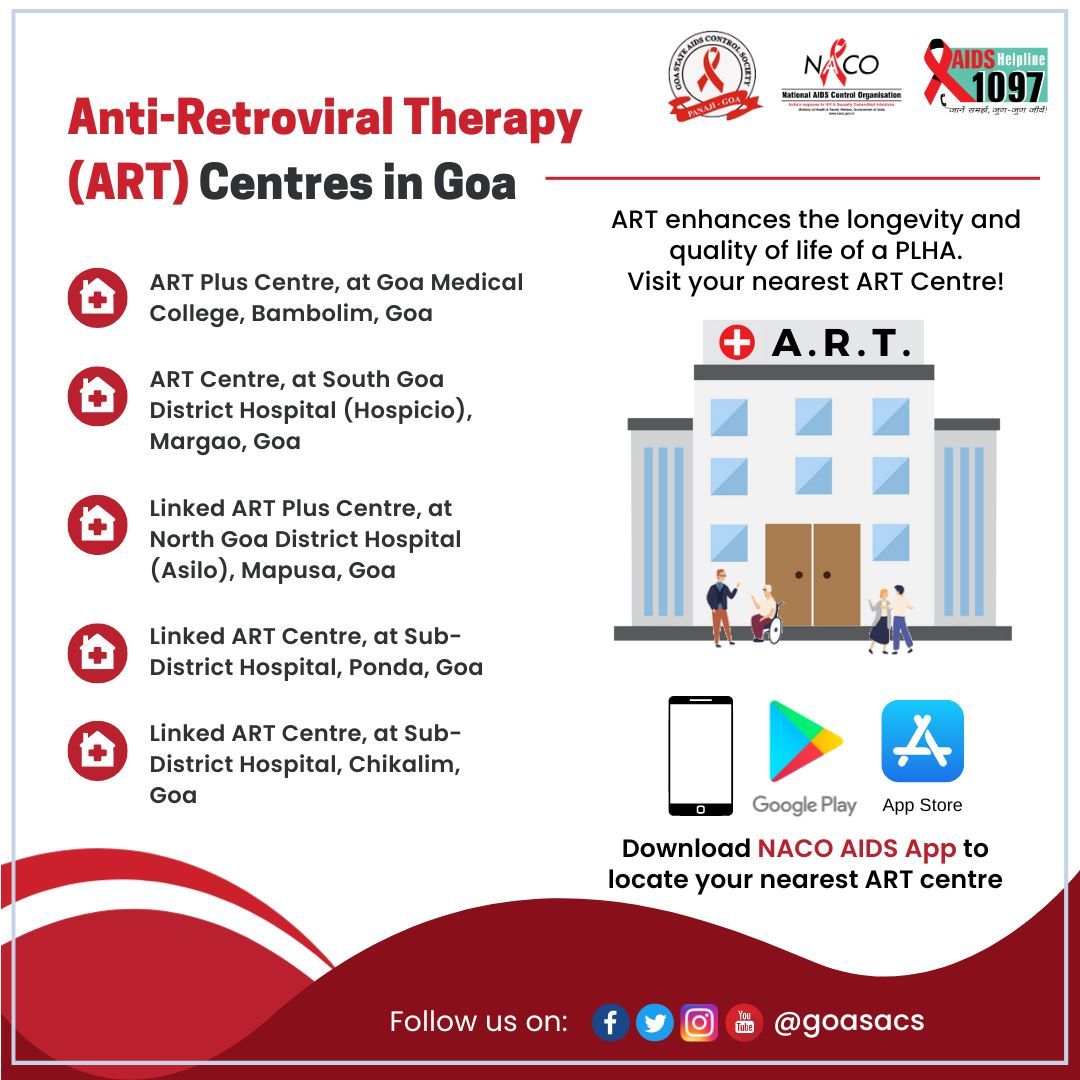goasacs's tweet photo. ART treatment is available at the following locations in Goa for the people living with HIV.
.
.
#antiretroviraltherapy #ARTlocations #goa #antiretroviral #arttreatment #HIVTreatment #stayinformed #dial1097 #NACOApp #HIVawareness #HIV #AIDS #goasacs https://t.co/Ner3bVuspq