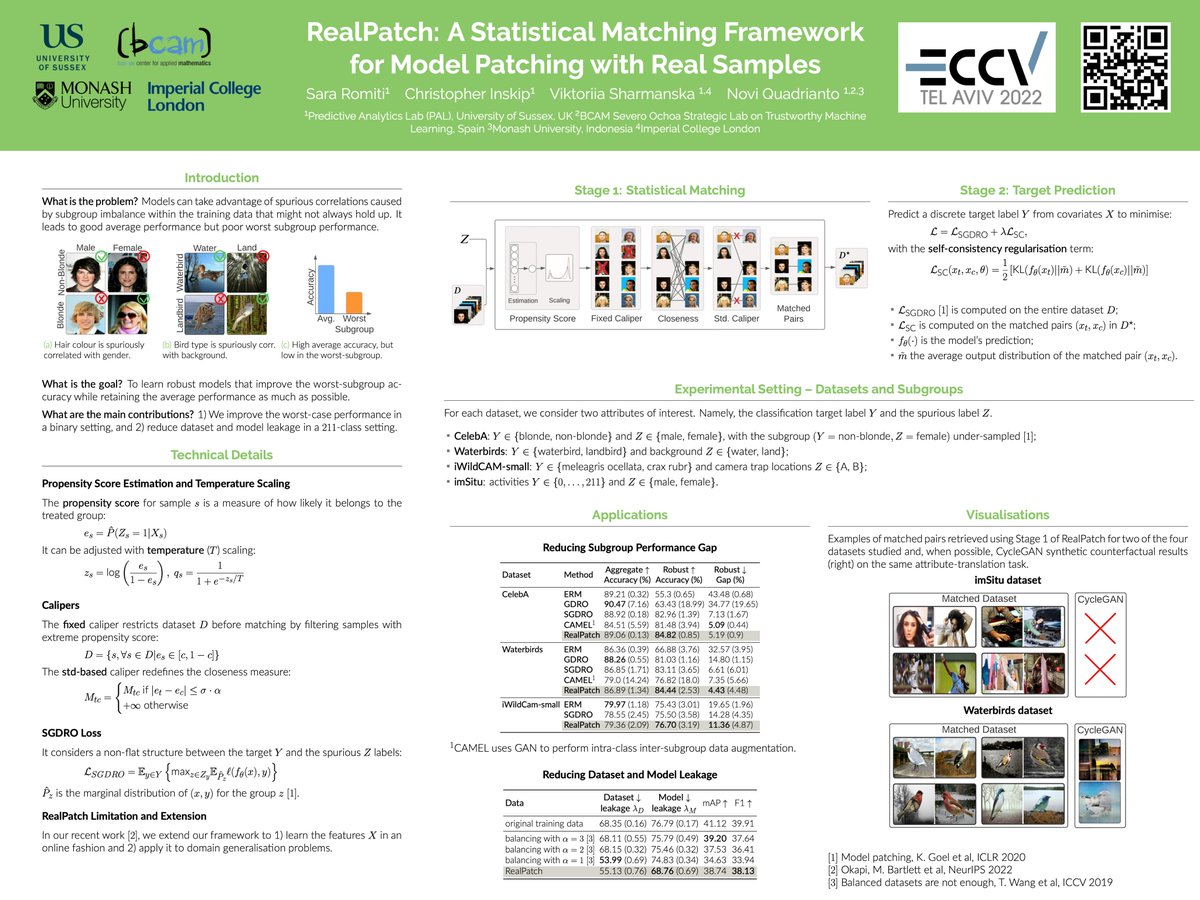 Excited for the Day1 of #ECCV2022 main conference. If you are around, come and join Sara, Viktoriia, and Myles today at 11:00–13:30 Poster 1.A (Hall B).
