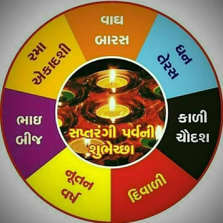 Gopal Patat (PRESIDENT NOPRUF Junagadh Gujarat) tweet media