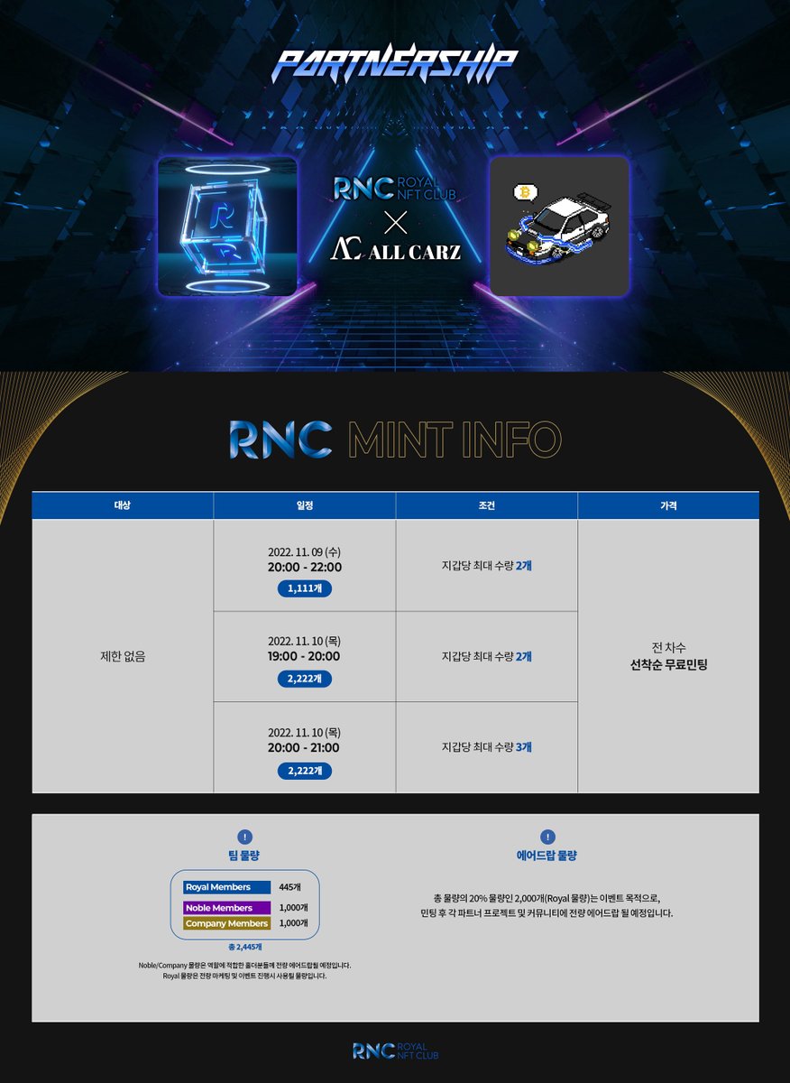 All-CARZ.NFT 🚗 tweet media