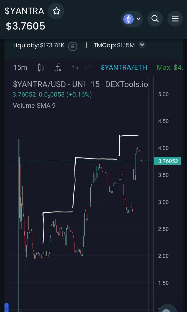 Crypto Elites 👑🐳👑 tweet media