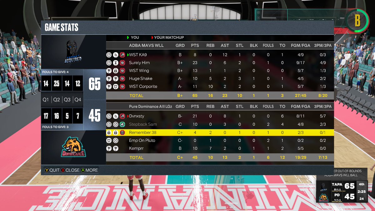 Ggs to these boys in rd 1 of <a href="/BOTB_2k/">🥶🏀BOTB_2k 🏀❄️</a> 500$ pot tourney