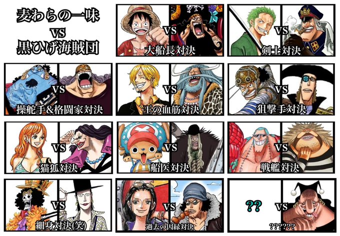 ワンピース1066話ネタバレ確定 ベガパンク本体素顔判明 ドラゴンの秘密