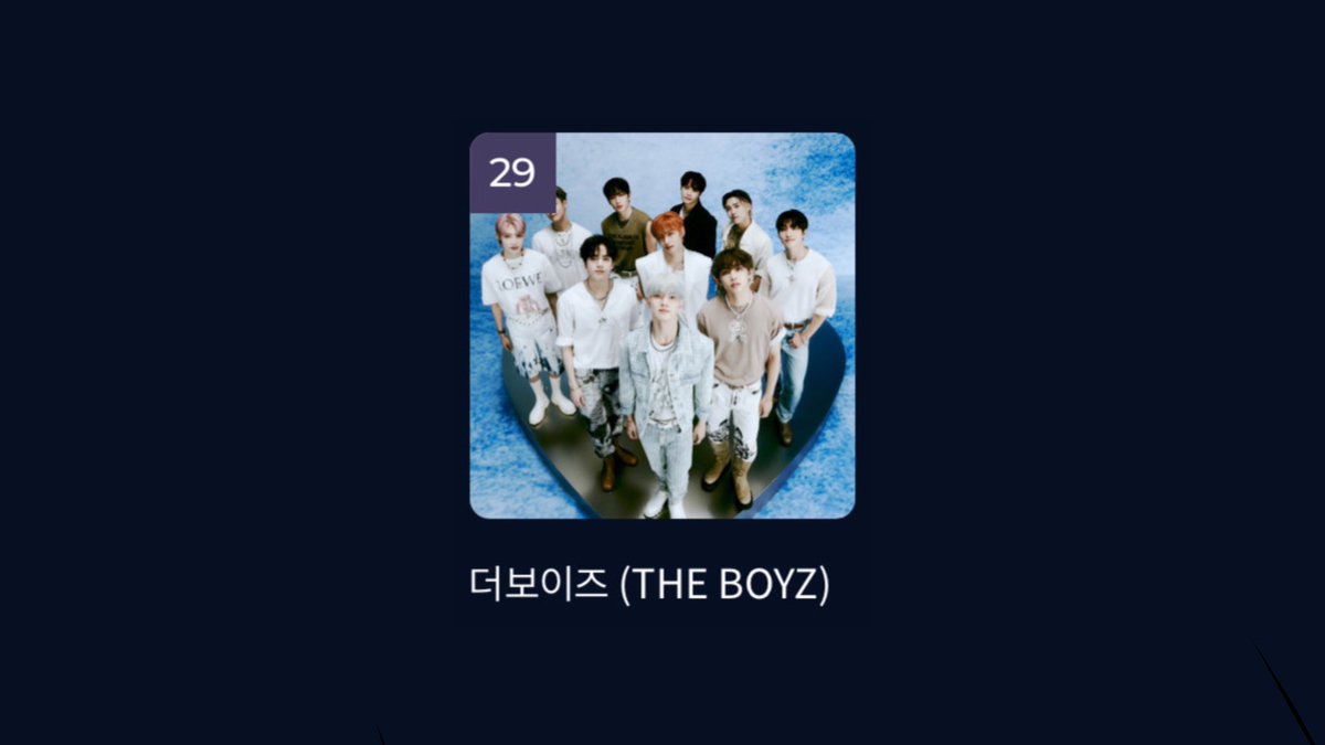 TBZ_hashtag_'s tweet photo. #MAMAVOTE #theboyz

1rt 당 투표 1회입니다.
공식 홈페이지에서 진행되는 투표도 잊지말고 함께해주세요‼️

🗳️ https://t.co/Vd5yQIWE7c https://t.co/vCSoxLQECP