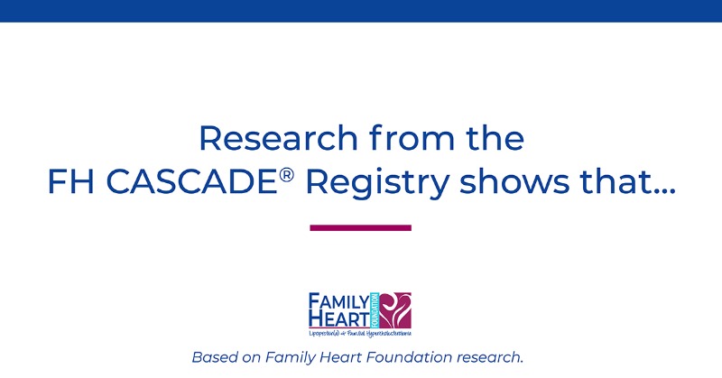 FamilyHeartFdn's tweet photo. Do you know how many people who are diagnosed with FH have reached their LDL goal? The number from the CASCADE FH® Registry might surprise you.
#KnowFH #Cholesterol #CholesterolLowering #KnowLpa