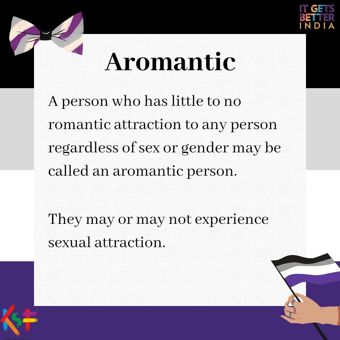 KSF_IN's tweet photo. Asexual Awareness Week is being celebrated from 23rd-29th October this year! Ace Awareness Week is an international campaign that aims to give voice to the relatively overlooked aroace community and people who find themselves on the aroace spectrum. #AceWeek #aroacespectrum https://t.co/n4Q7CgMo70