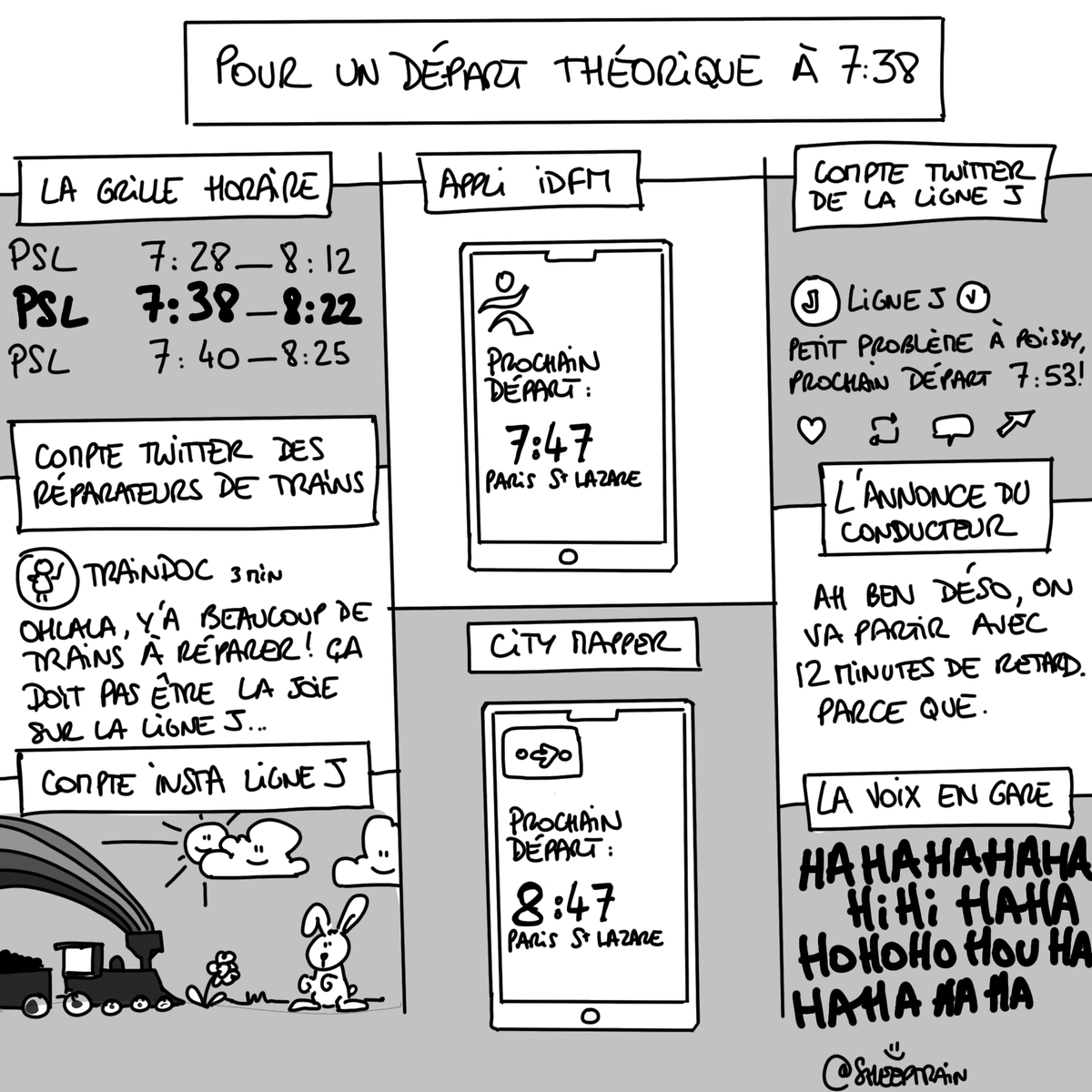 SheepTrain's tweet photo. Pour ceux qui ne comprennent rien aux transports publics, pour arriver à l’heure, il suffit de bien s’informer 😅 #LigneJ #IDFMobilites https://t.co/D58cuVUacx