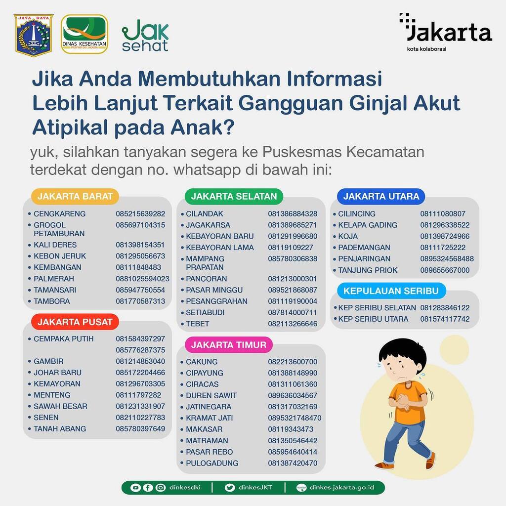 dinkesJKT's tweet photo. Sobat Sehat! Jika Anda Membutuhkan Informasi Lebin Lanjut Terkait Gangguan Ginjal Akut Atipikal pada Anak?

Yuk, silahkan tanyakan segera ke Puskesmas Kecamatan terdekat dengan no. whatsapp pada infografis diatas ya👆🏻😉

#AKI #AcuteKidneyInjury #Gangg… https://t.co/RgHwdM2oww https://t.co/FPmFkH98Gq