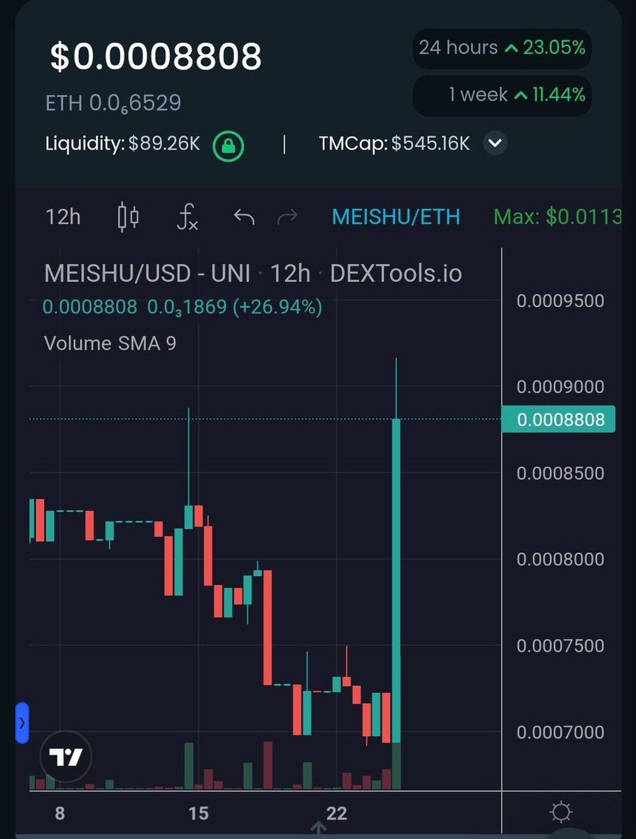 <a href="/cryptojourneyrs/">Rodney</a> #meishu