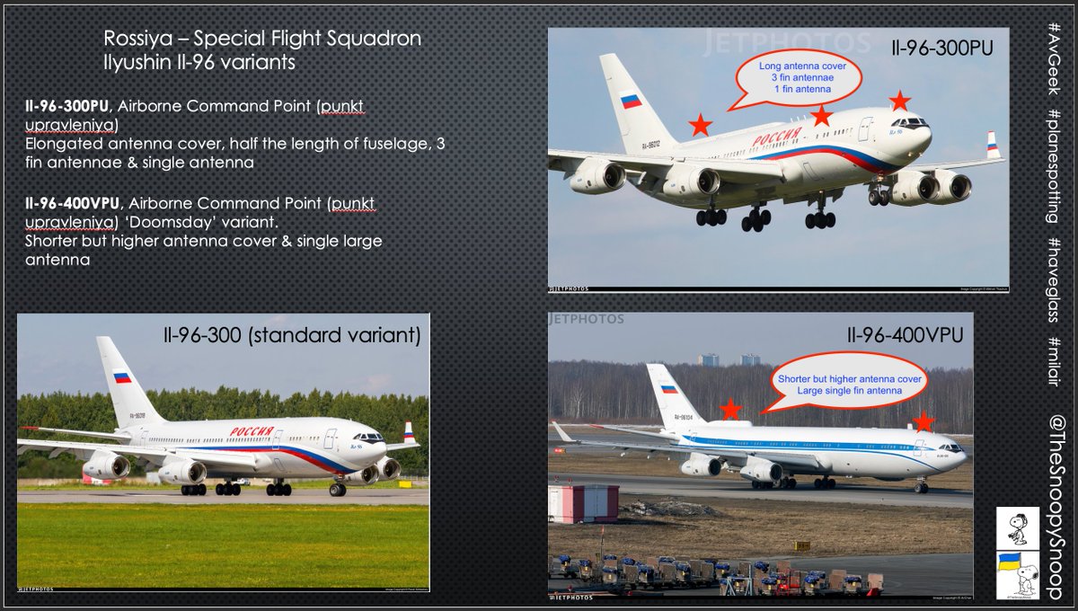 TheSnoopySnoop's tweet photo. #RSD64529 🇷🇺 Rossiya - Special Flight Squadron
Tu-214PU-SBUS RA-64529 #14FC11
Out from & returning to Chkalovskiy
This variant is a Special Purpose (Control Post/Communications Node) aircraft and differs a little from others
#AvGeek #Planespotting #milair #haveglass #Rossiya https://t.co/LK3LycyZga