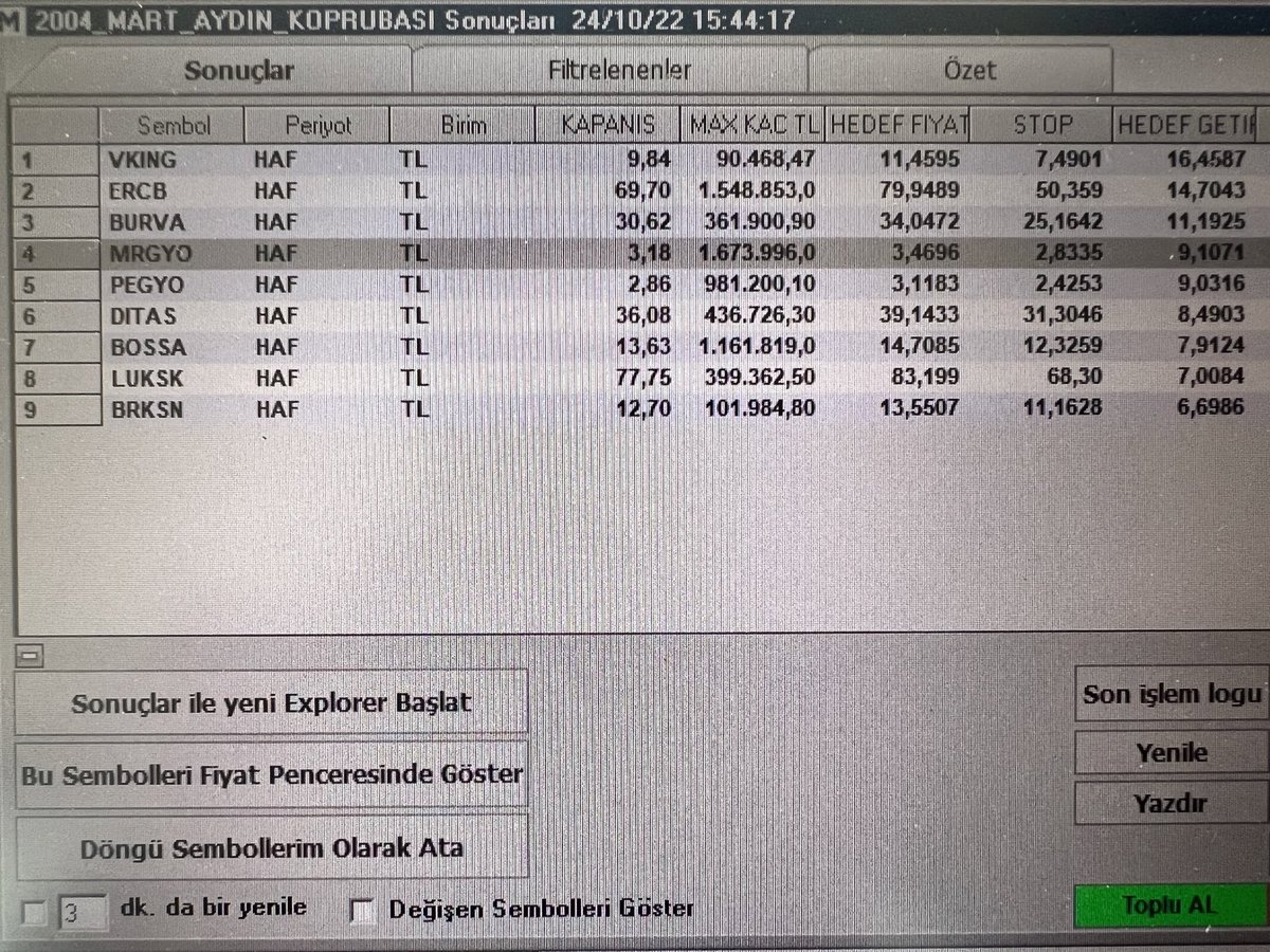 Bu haftaki izleme listem