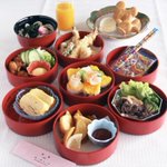 ツイートに含まれる画像