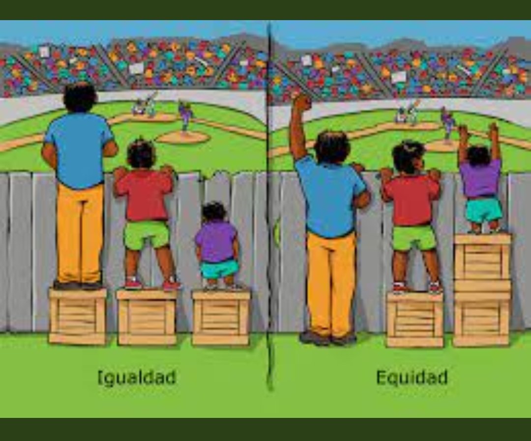 No, la equidad es dar a cada uno lo que necesita para que alcance sus metas.

Te lo explico con un dibujito para que lo entiendas 😉 el de azul sería el becado cuyo padre gana mas de 100.000 €/año. Ahora si?