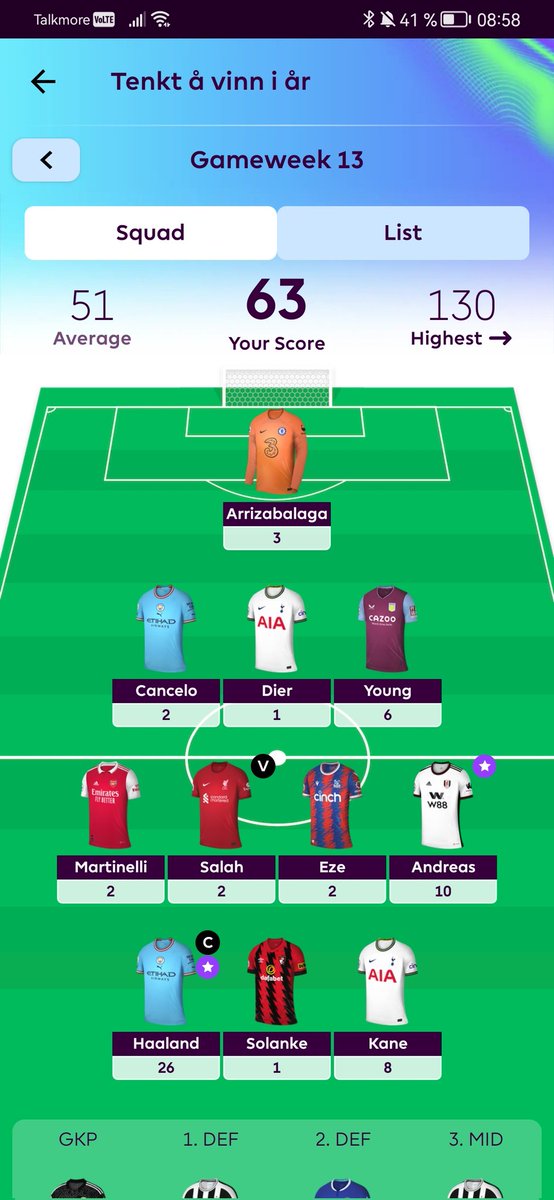 In to top 500,000 🤟
#FPLBadger