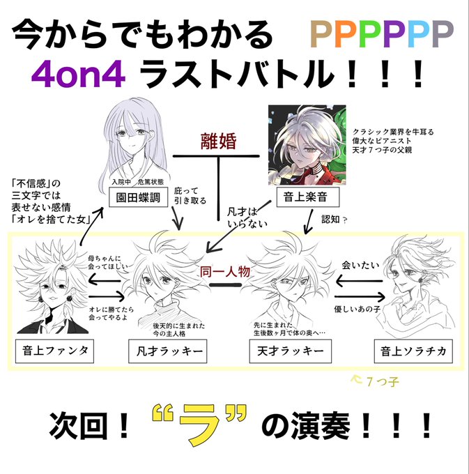 Hunter Hunter まとめ 感想や評判などを1時間ごとに紹介 ついラン Hunter Hunter まとめ 感想や評判などを1時間ごとに紹介 ついラン