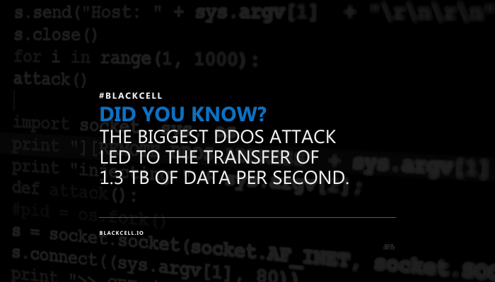 blackcellteam's tweet photo. 💡Did you know? 
The biggest DDoS attack led to the transfer of 1.3 TB of data per second.
 Source: Varonis
#BlackCell | #CyberSecurity #DidYouKnow #CyberSecurityStatistics https://t.co/G8N6KxK6PB