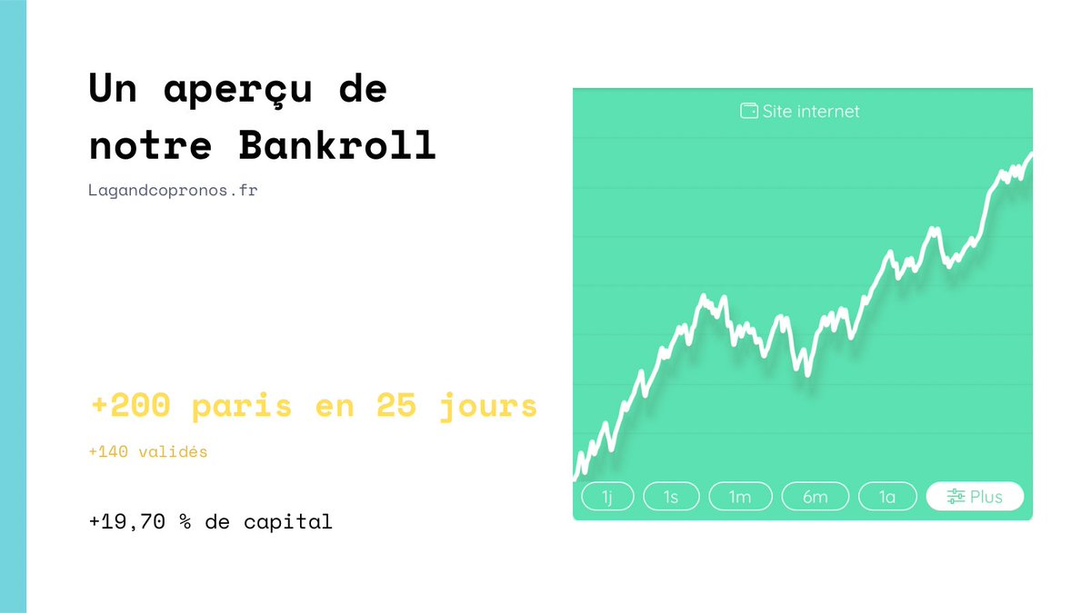 Lagandcopronos's tweet photo. Bilan sur le mois d’octobre #TeamParieur 

Avec le grand retour de la NBA qui nous fait énormément de bien 🫶🫶🫶🤩🤩 https://t.co/anLuOiVMcs