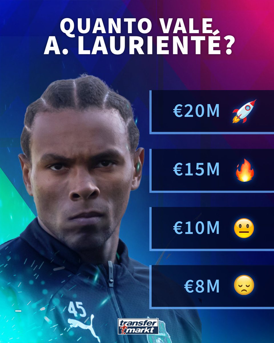 TMit_news's tweet photo. 🤔 

#Transfermarkt #VdM #VdMSerieA #Quantovale #Whatsmyvalue #UpdateSerieA #sassuolo #Laurienté #ArmandLaurienté #SassuoloVerona https://t.co/S6wVjQ1cFr