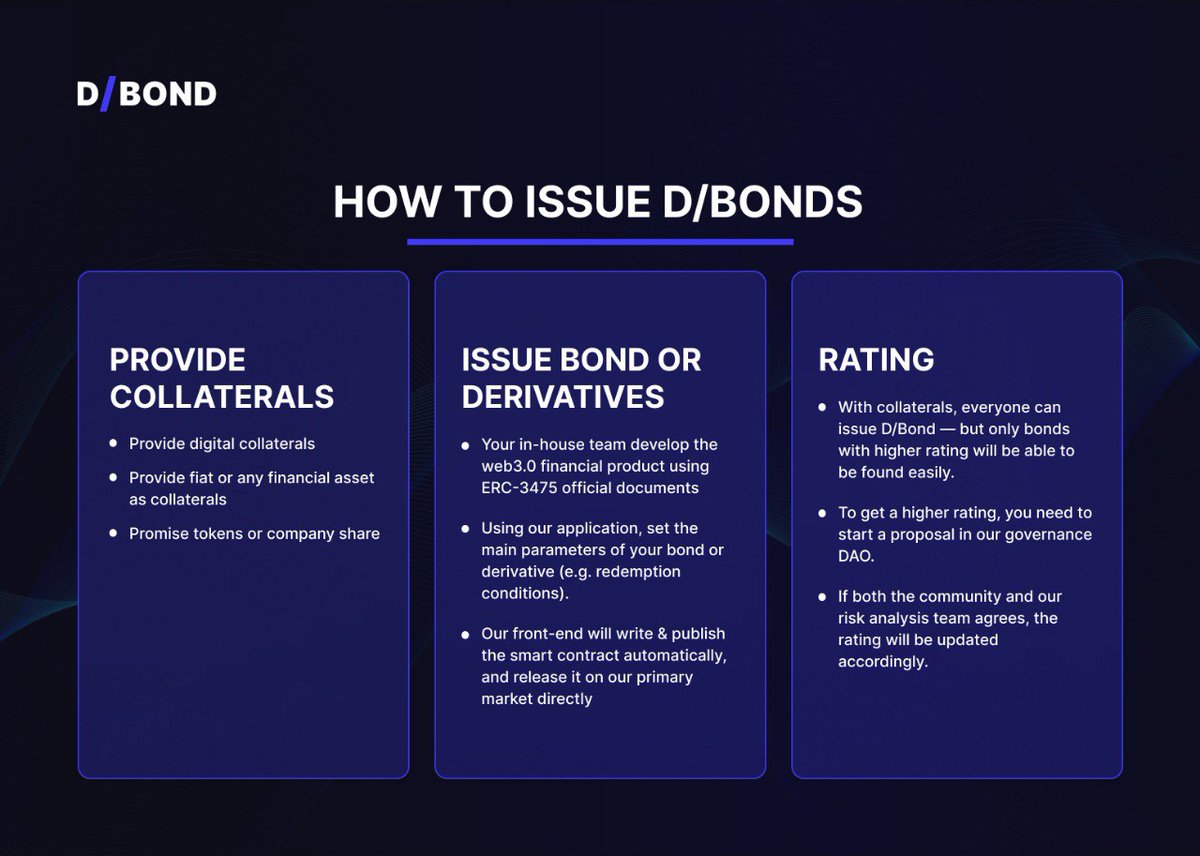 iampsalmuel01's tweet photo. #Debond is building a vision where any user can issue and trade their bonds freely.
#DeBond's providing users with simple ways to issue and trade their assets in form of bonds.
Here is a design on how to issue #Debonds. https://t.co/jlbSp37QDS