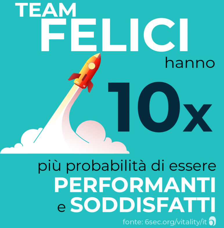 6secondsita's tweet photo. Il recente Vitality Report di @6secondseq evidenzia che i team che sperimentano la Gioia hanno 10 volte più probabilità di essere altamente performanti e soddisfatti del proprio lavoro: https://t.co/lXlJZj3oBv https://t.co/NMIVEOaYff