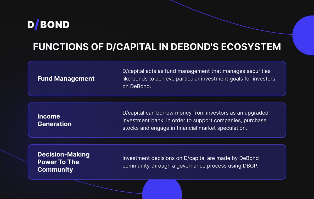 iampsalmuel01's tweet photo. D/Capital is the decentralised model of a funds management entity, allowing the trusted liquidity to be more efficiently used, and generate
income for the creditor.
Here are the functions of D/capital application.
#DeFi #Debond https://t.co/Mb5515eDHh