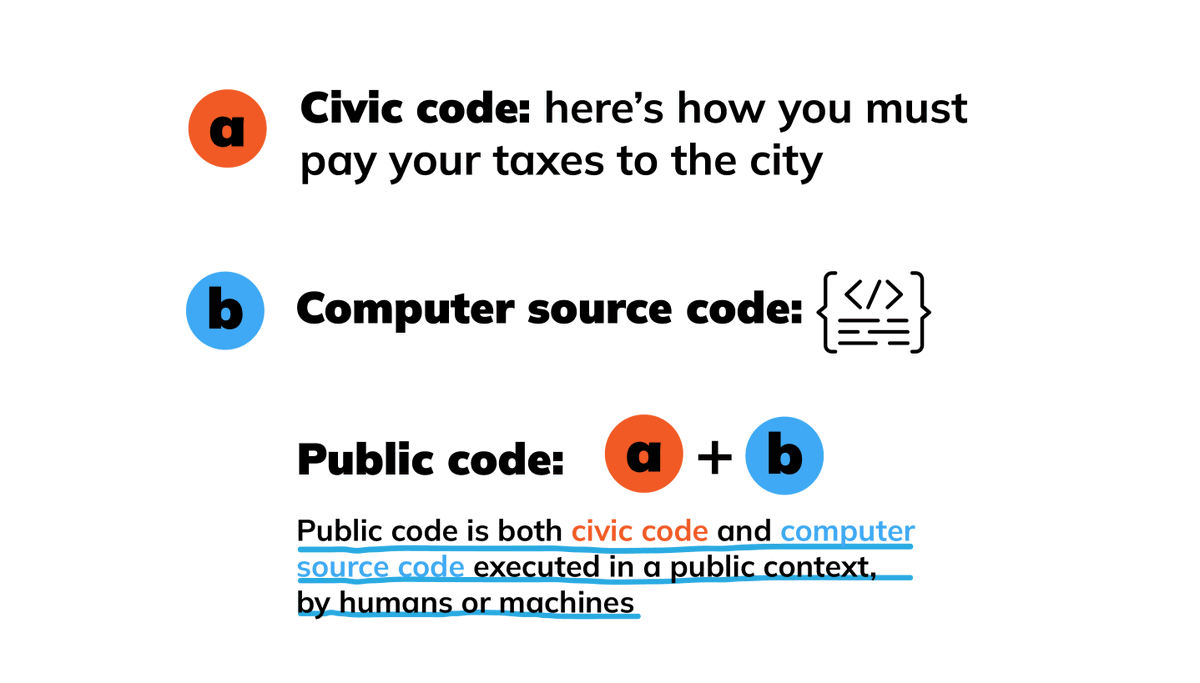 publiccodenet's tweet photo. What then is public code?
#PublicCode is both #CivicCode and #ComputerCode executed in a public context by humans or machines.
Because it serves the public interest, it should be open and accountable.
#OpenSource https://t.co/u3CES1ec6k