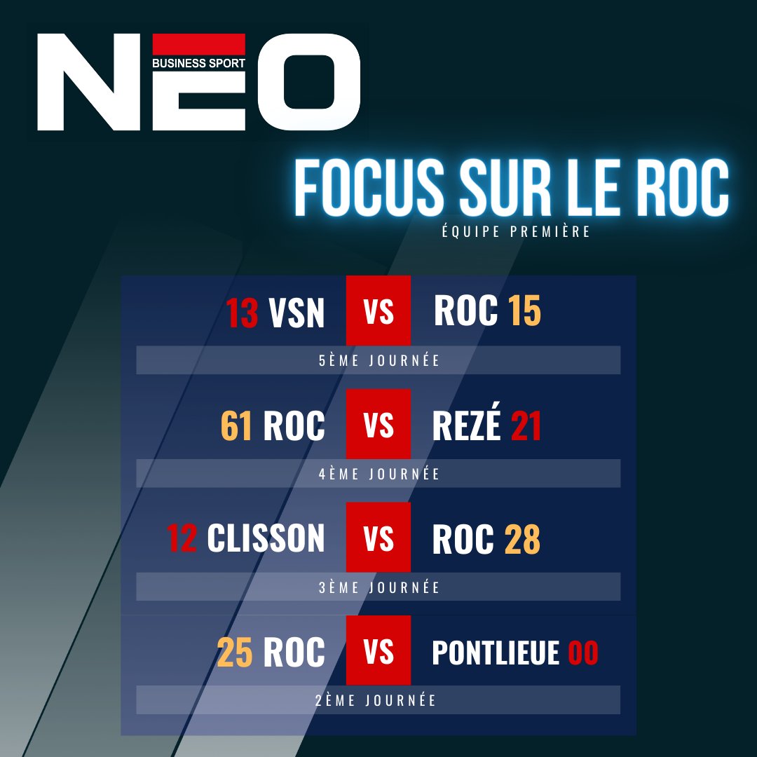 Néo Business Sport tweet media