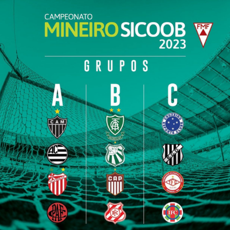 RedutoDinamarca's tweet photo. Martelo batido e confirmado o novo regulamento do #CampeonatoMineiro. Na primeira fase, o @Cruzeiro #Cabuloso jogará contra as equipes das Chaves A e B, mas com a pontuação valendo só no próprio grupo. O líder de cada chave e o melhor segundo colocado disputarão as semifinais. https://t.co/PahHfTBGxO
