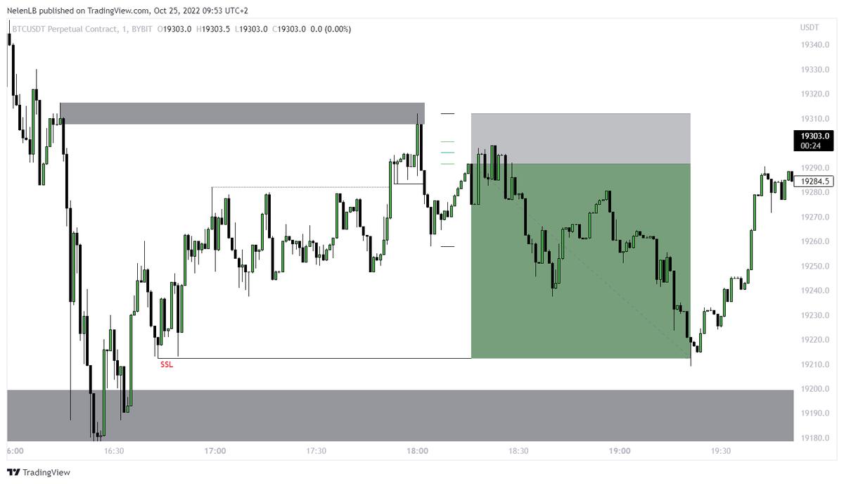 Nelen👤 tweet media