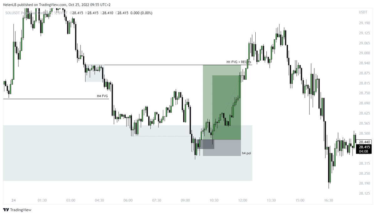 Nelen👤 tweet media