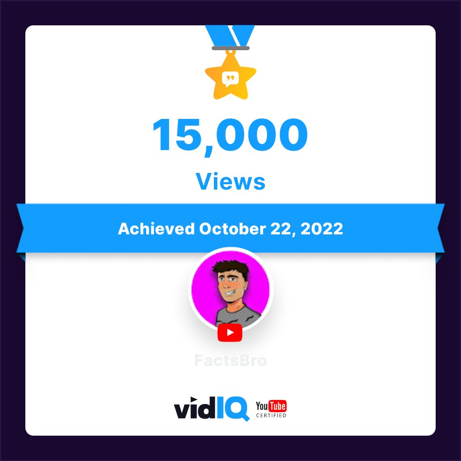 factsbr0's tweet photo. π My YouTube channel achieved 15,000 views!
#Facts7 @Team7tv
thx @vidIQ https://t.co/CaE1mbrh41