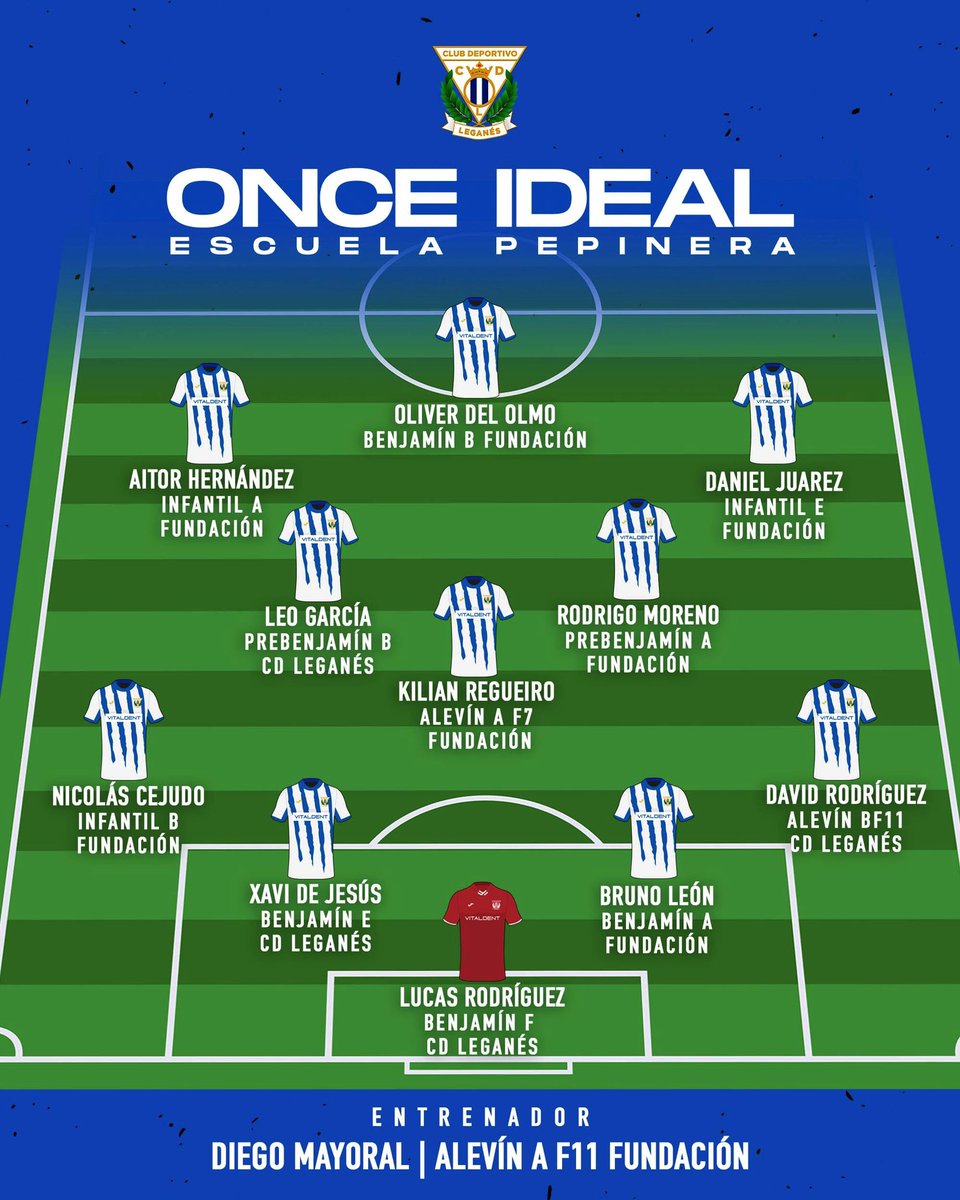 📝⚽️ ¡Recién sacados del horno! 🔥

👀 Aquí están los 𝒐𝒏𝒄𝒆𝒔 𝒊𝒅𝒆𝒂𝒍𝒆𝒔 de la #CanteraPepinera y #EscuelaPepinera del pasado fin de semana.