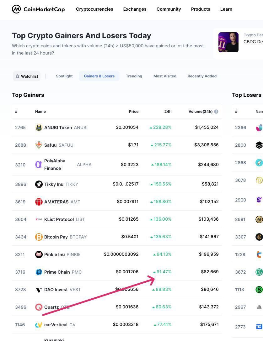 primechain tweet media