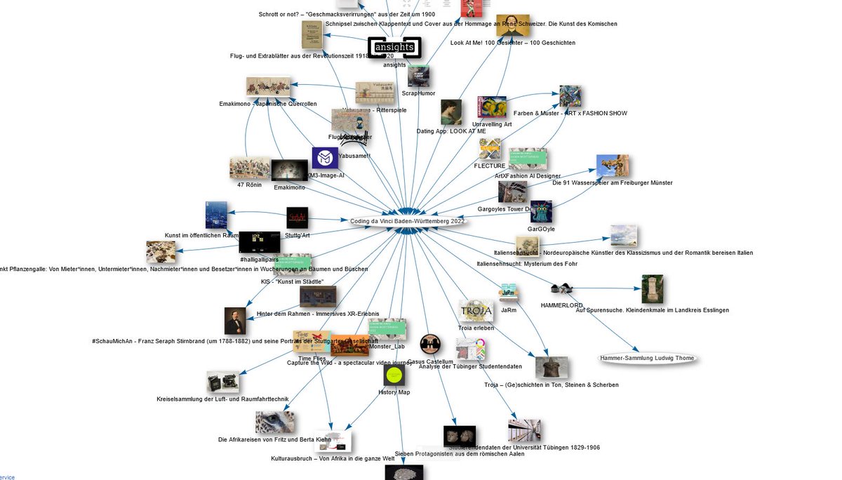 Anna Gnyp (@4nn4_clickt) on Twitter photo Der #CodingDaVinci lebt weiter! Für alle #CdV-Affiniciados & #Wikidata-Interessierte: am 25.11. bieten @projektthiel <a href="/_omwo/">ma𝕏 westphal</a> <a href="/OSLHannover/">@tibosl@openbiblio.social - TIB Open Science Lab</a> <a href="/elikyr/">Ilias Kyriazis</a> & ich einen online Workshop zu unserem #wikiproject an.
Anmeldung: umfrage.landesmuseum.de/s/sfik4iu
#OAWeek22 #OpenRefine #LOD Der #CodingDaVinci lebt weiter! Für alle #CdV-Affiniciados & #Wikidata-Interessierte: am 25.11. bieten @projektthiel <a href="/_omwo/">ma𝕏 westphal</a> <a href="/OSLHannover/">@tibosl@openbiblio.social - TIB Open Science Lab</a> <a href="/elikyr/">Ilias Kyriazis</a> & ich einen online Workshop zu unserem #wikiproject an.
Anmeldung: umfrage.landesmuseum.de/s/sfik4iu
#OAWeek22 #OpenRefine #LOD