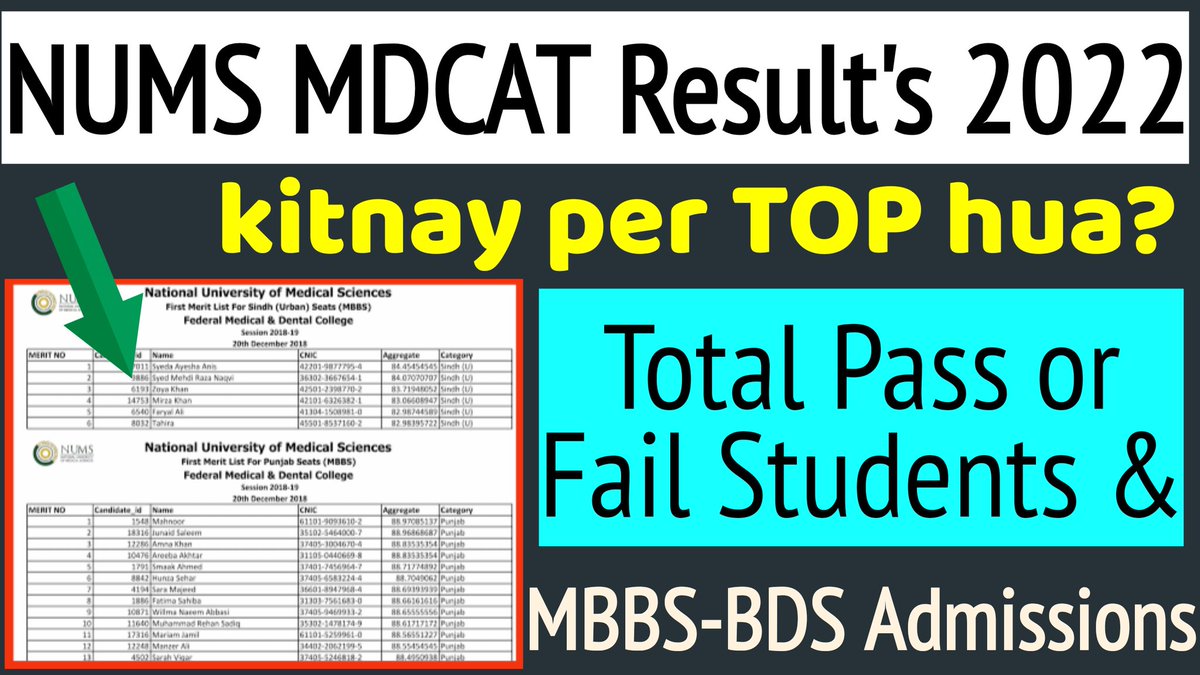 nmdcat_of's tweet image. Kitna per top hua??👇👇👇