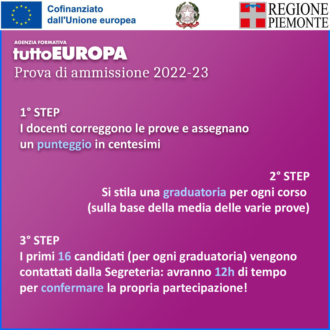 La settimana scorsa i nostri aspiranti studenti hanno sostenuto le prove di ammissione. E adesso che succede? 
Succede che i docenti correggono le prove, assegnando un punteggio in centesimi, e dalla media dei punteggi verrà stilata la graduatoria. Insomma: incrociate le dita! 🤞